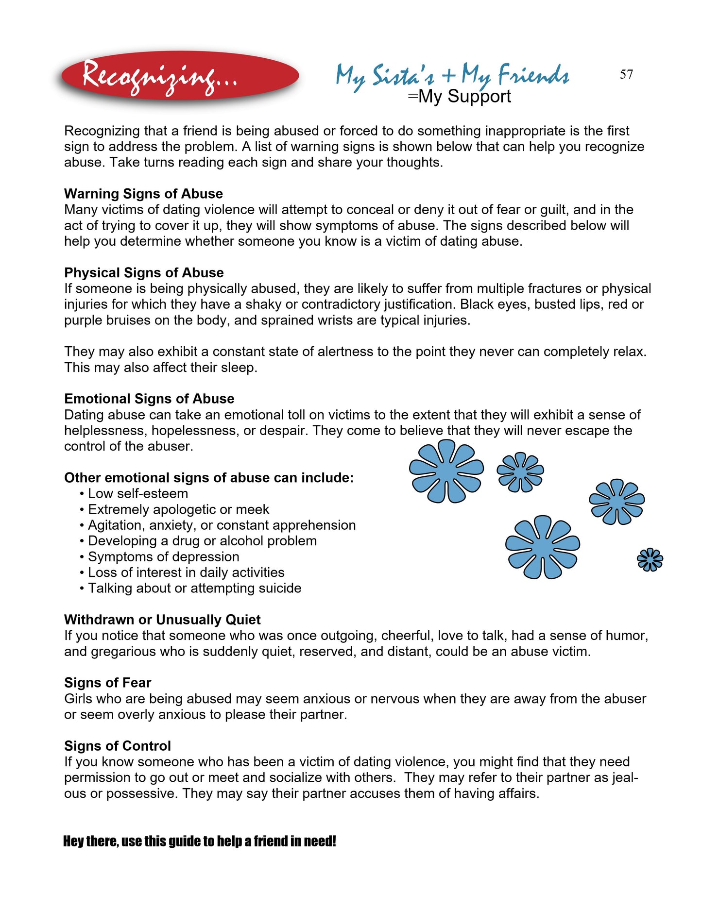 Let’s Talk About BOYZ Teen Dating Violence Awareness and Prevention Series for Teen Girls Guides