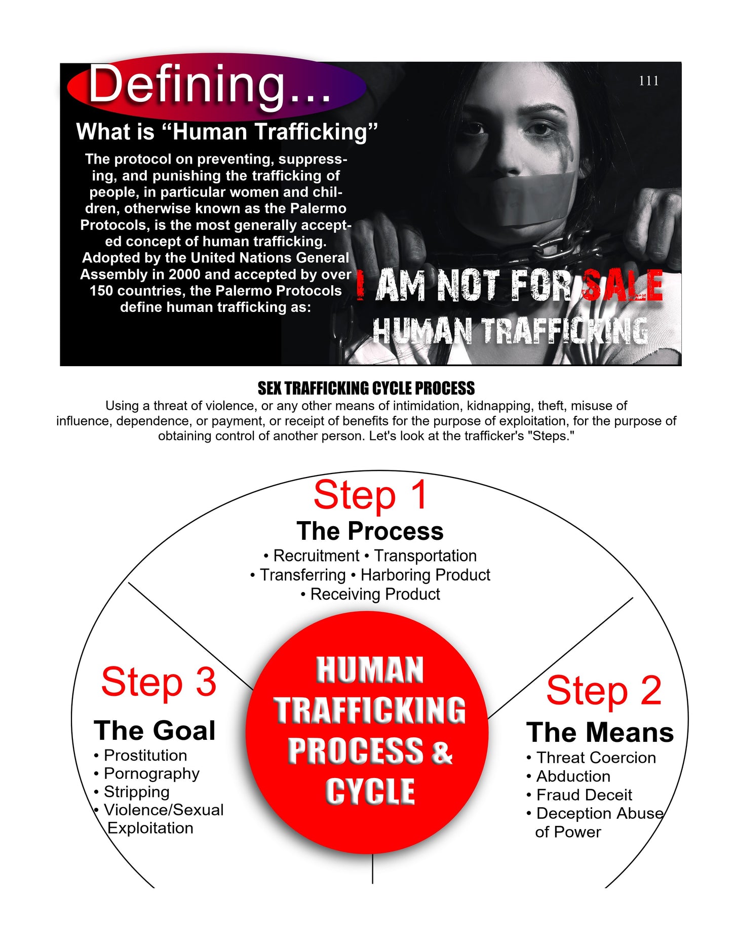 Let’s Talk About BOYZ Teen Dating Violence Awareness and Prevention Series for Teen Girls Guides
