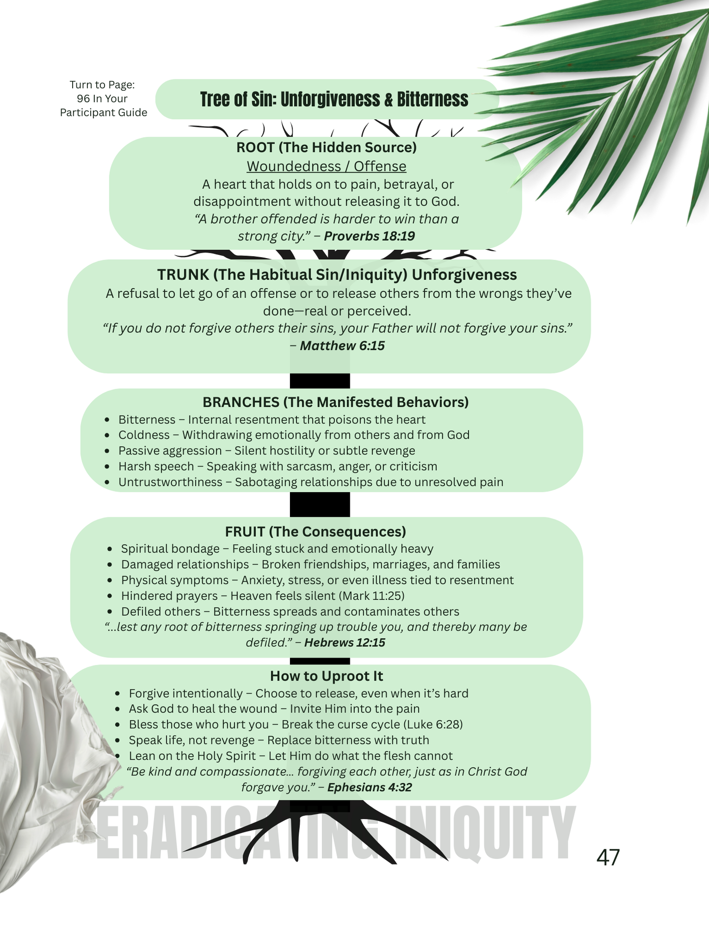 Eliminating the Snares of Iniquity Study Series FREE Instructors Guide Sample Session (Available in Ebook Format Only)