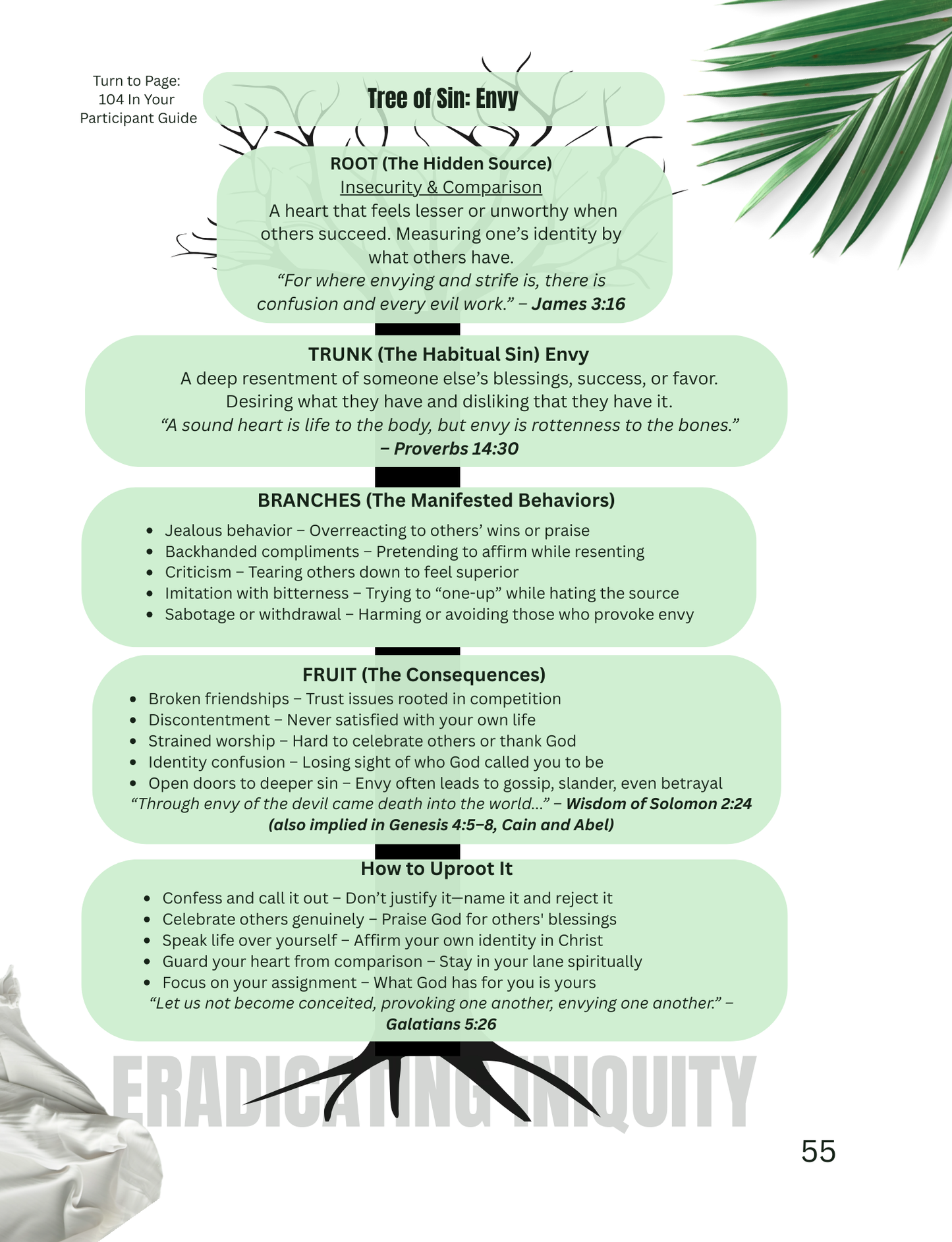 Eliminating the Snares of Iniquity Study Series FREE Instructors Guide Sample Session (Available in Ebook Format Only)