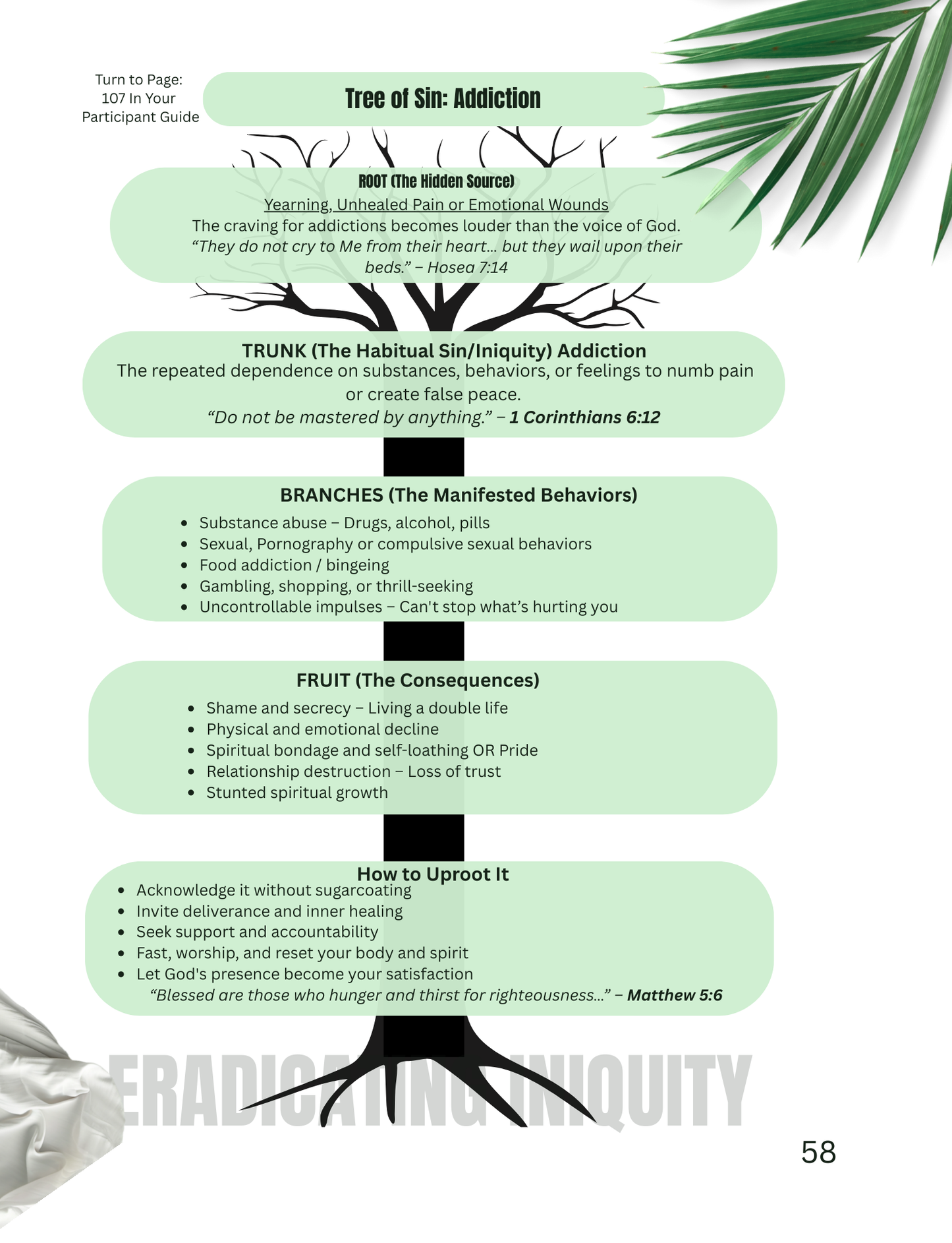 Eliminating the Snares of Iniquity Study Series FREE Instructors Guide Sample Session (Available in Ebook Format Only)