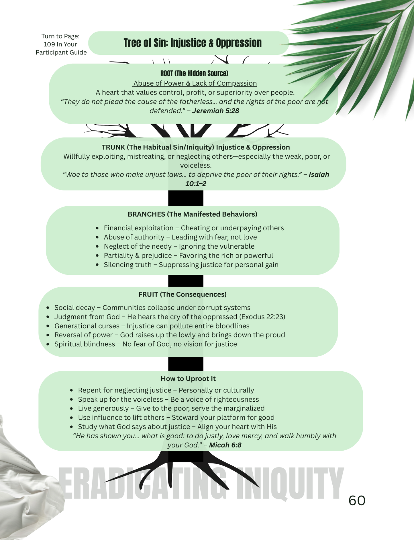 Eliminating the Snares of Iniquity Study Series FREE Instructors Guide Sample Session (Available in Ebook Format Only)