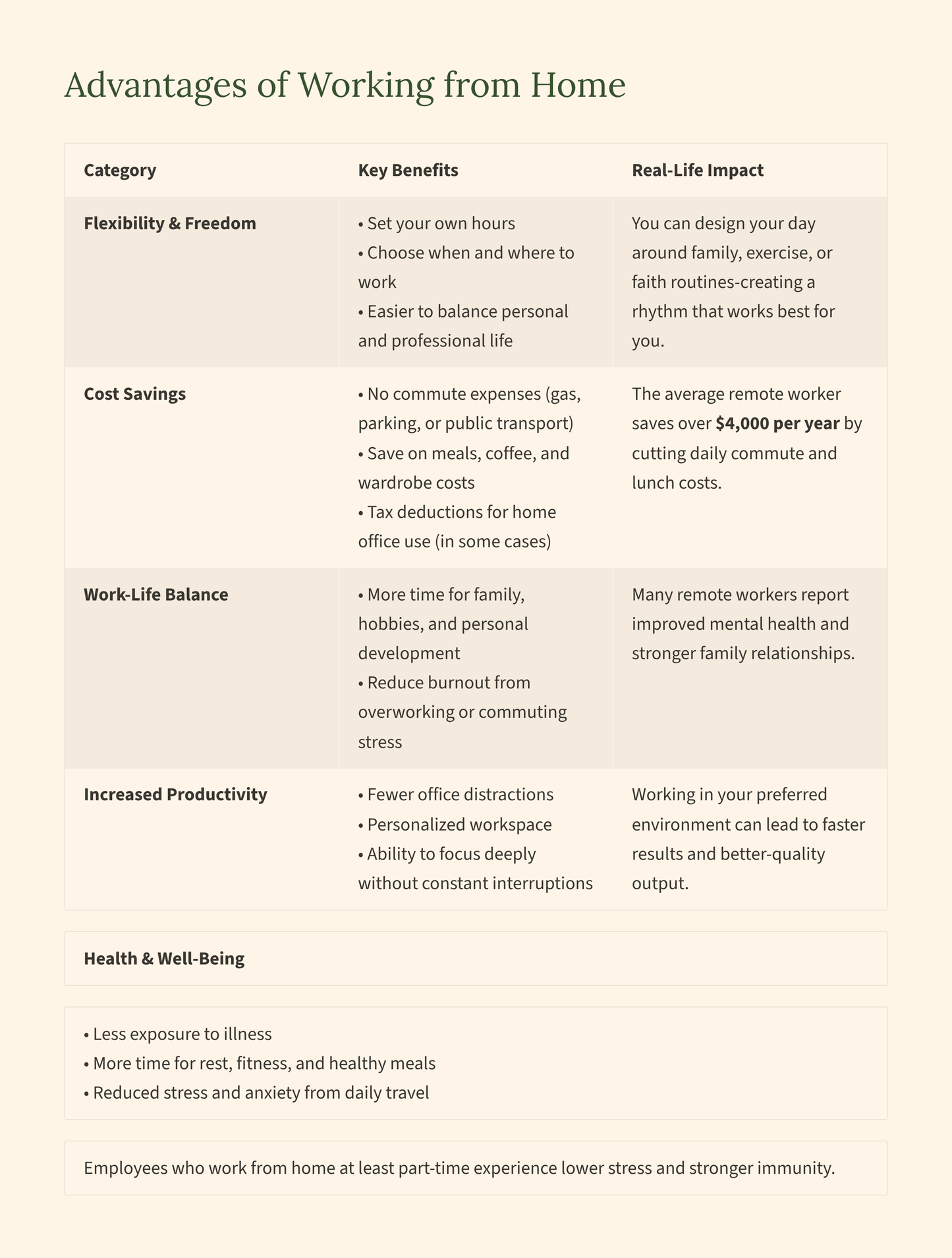 Want to Work from Home But Don't Know Where to Start? Try MHConnex Remote Income Resource E-Guide Today (Downloadable Ebook)