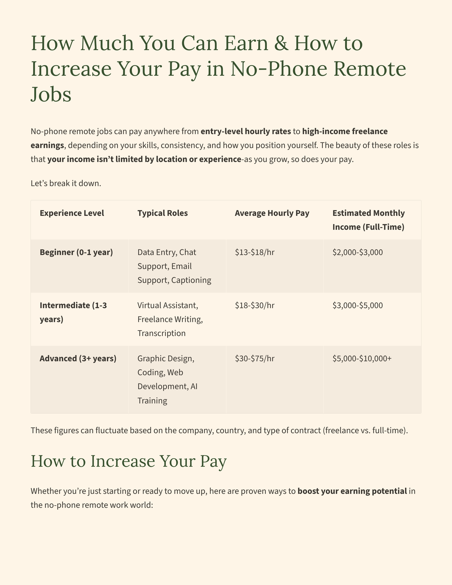 Want to Work from Home But Don't Know Where to Start? Try MHConnex Remote Income Resource E-Guide Today (Downloadable Ebook)