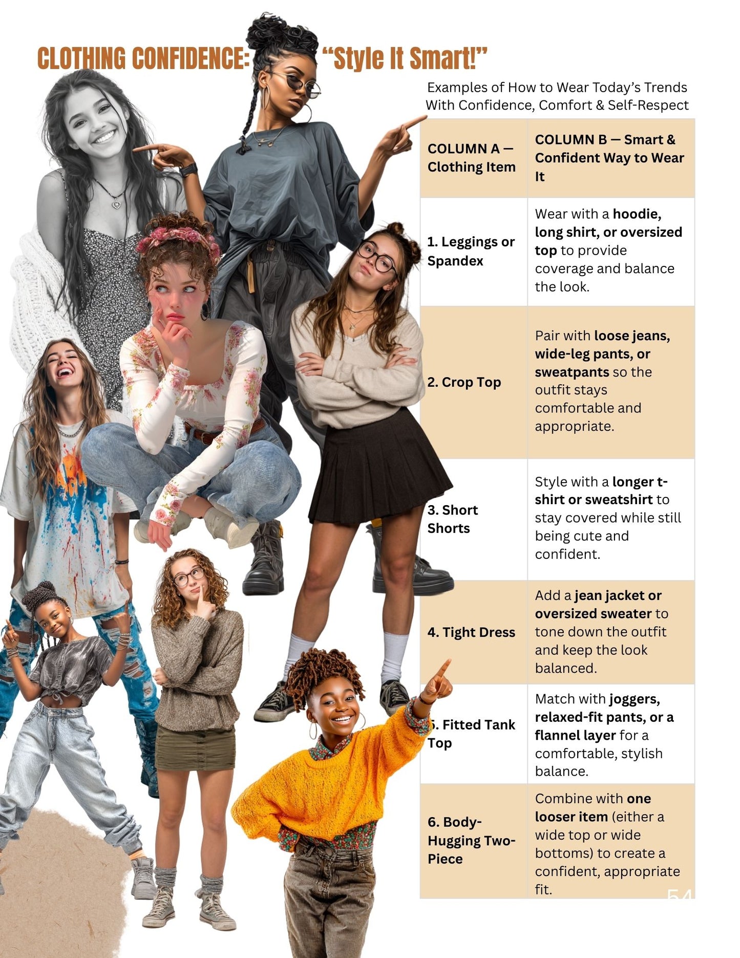 "Let’s Talk About Me“ Personal Safety, Boundaries & Decision-Making Facilitator Guide Available in Paperback and Ebook Format (Great for: Youth Ministries, Parents, Educators, Mentors...)