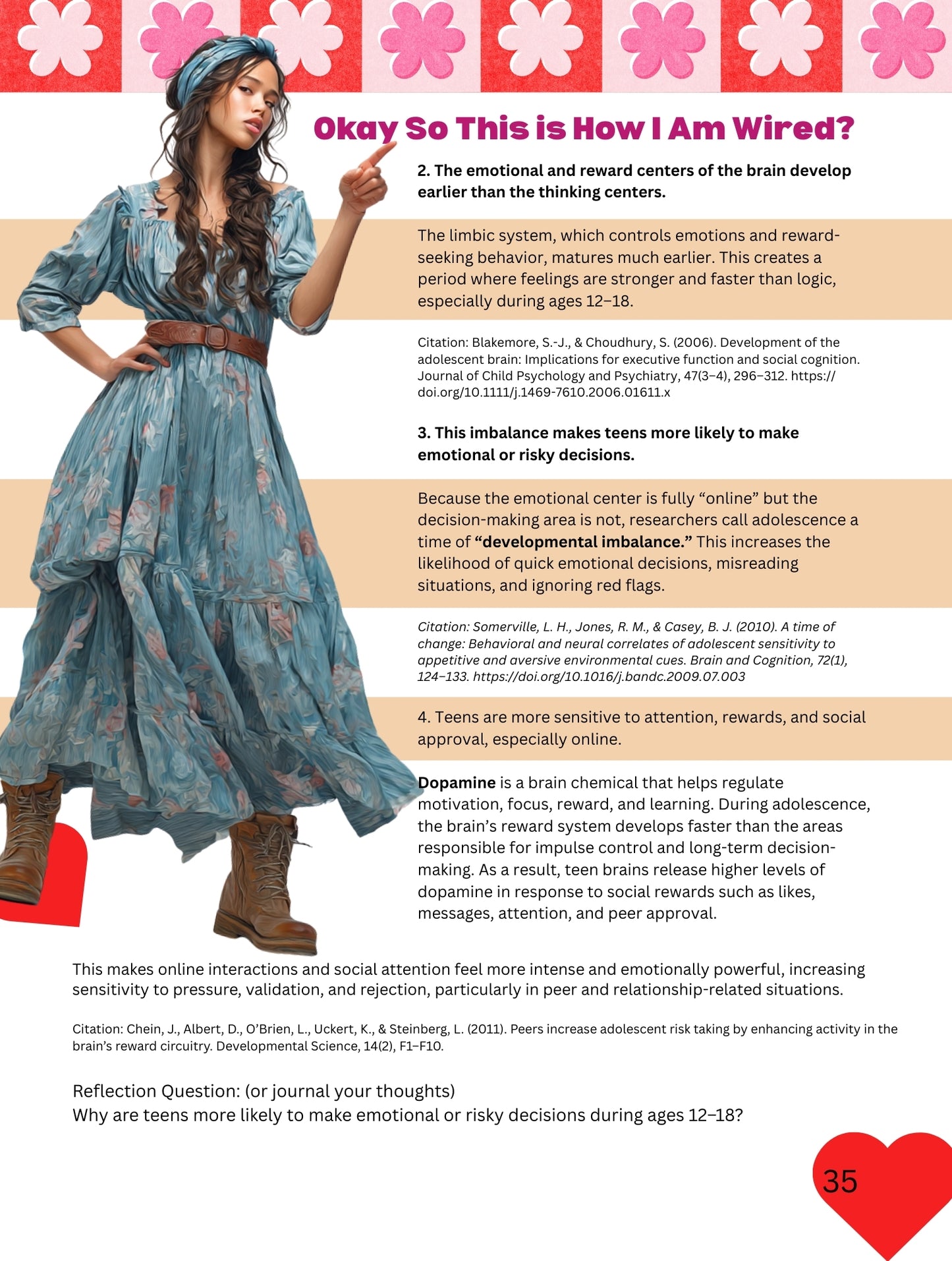 "Let’s Talk About Me“ Personal Safety, Boundaries & Decision-Making Facilitator Guide Available in Paperback and Ebook Format (Great for: Youth Ministries, Parents, Educators, Mentors...)