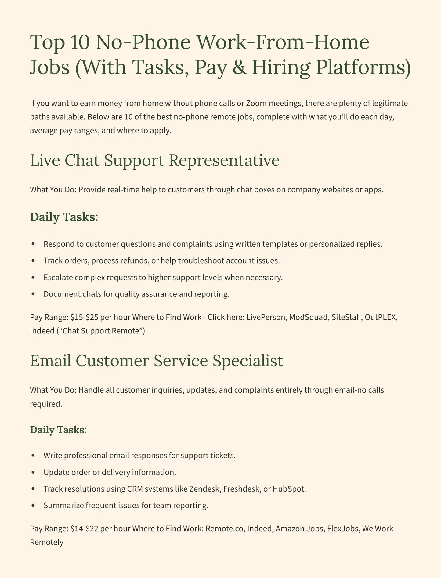 Want to Work from Home But Don't Know Where to Start? Try MHConnex Remote Income Resource E-Guide Today (Downloadable Ebook)